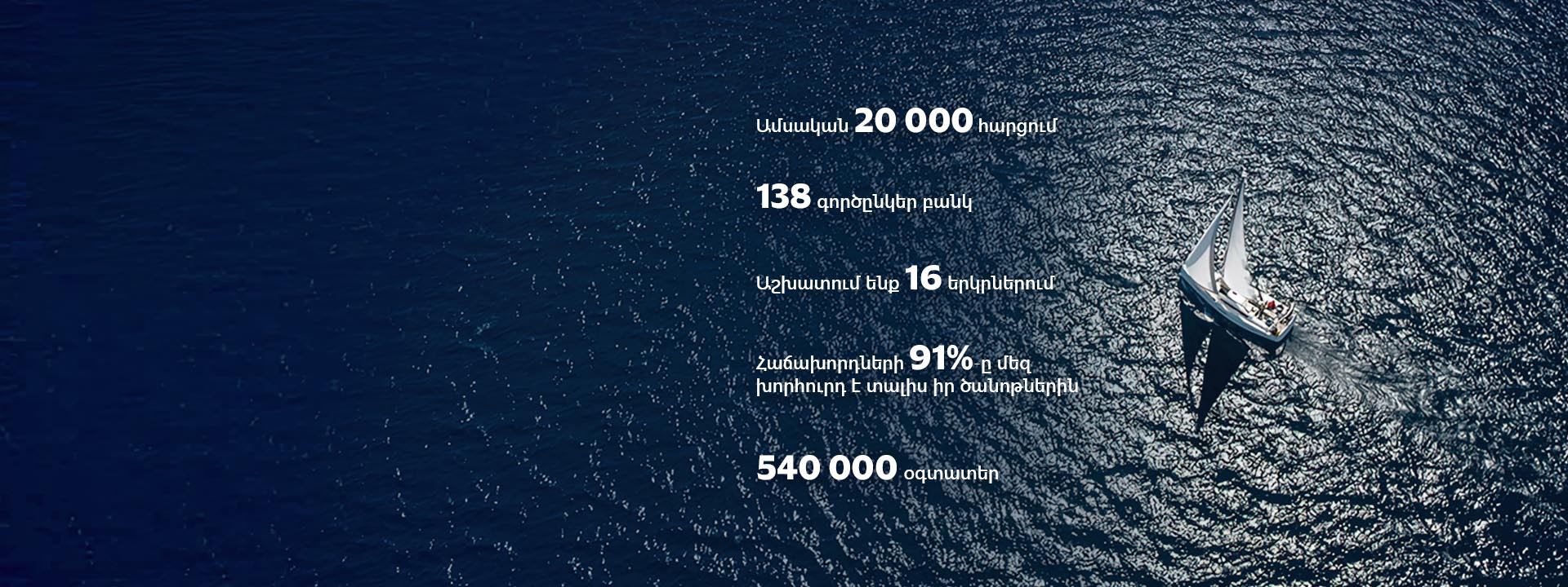 Ամսական 20,000 հարցում, 138 գործընկեր բանկ, Աշխատում ենք 16 երկրներում, Հաճախորդների 91%-ը մեզ խորհուրդ է տալիս իր ծանոթներին, 540,000 օգտատեր