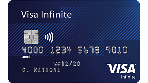 Банковские карты visa кредит выписка по счету карты для кредита