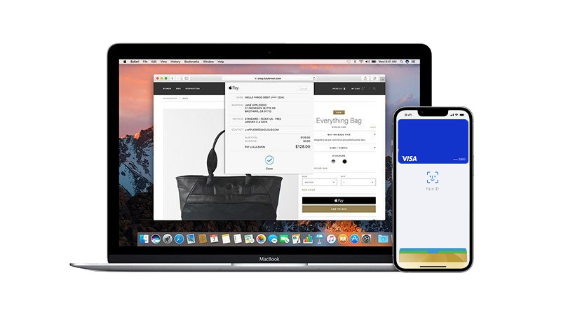 Apple Pay with Mac